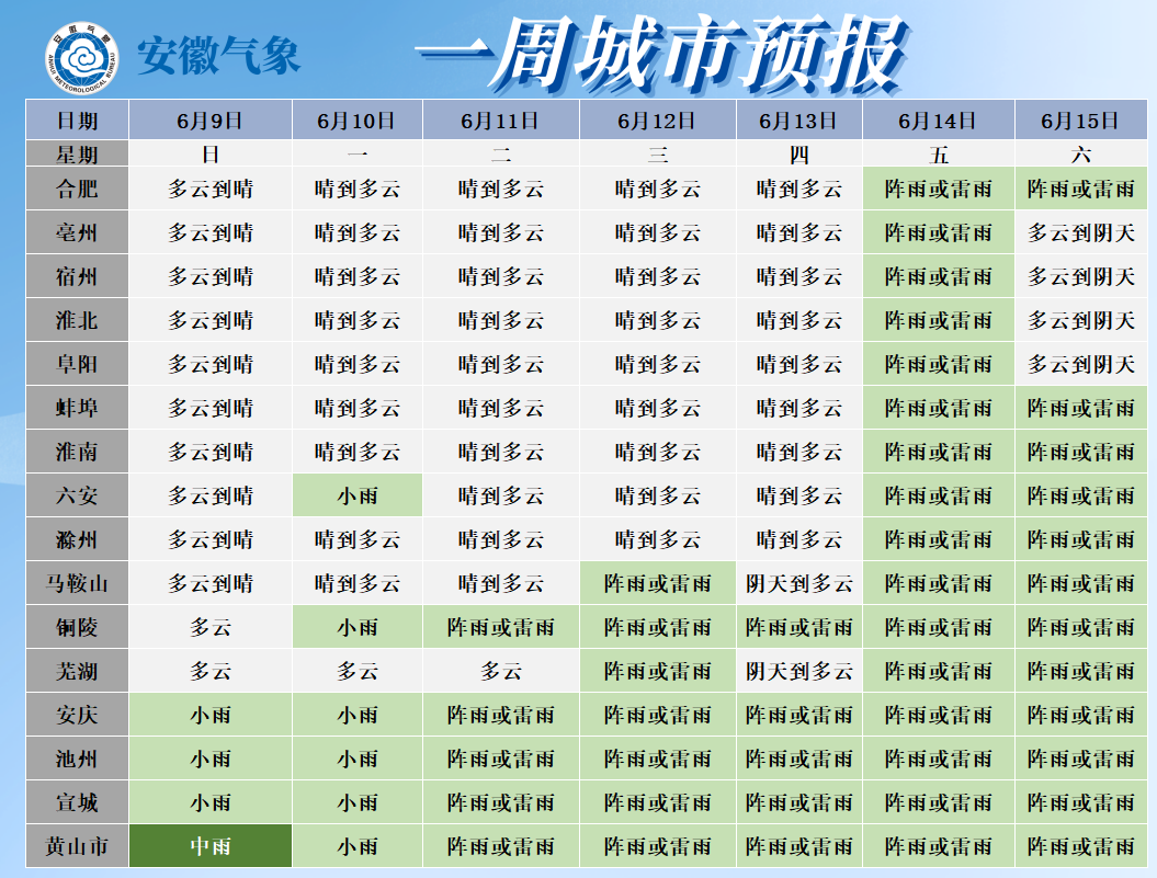 安徽大范围降雨要来_蚌埠新闻网